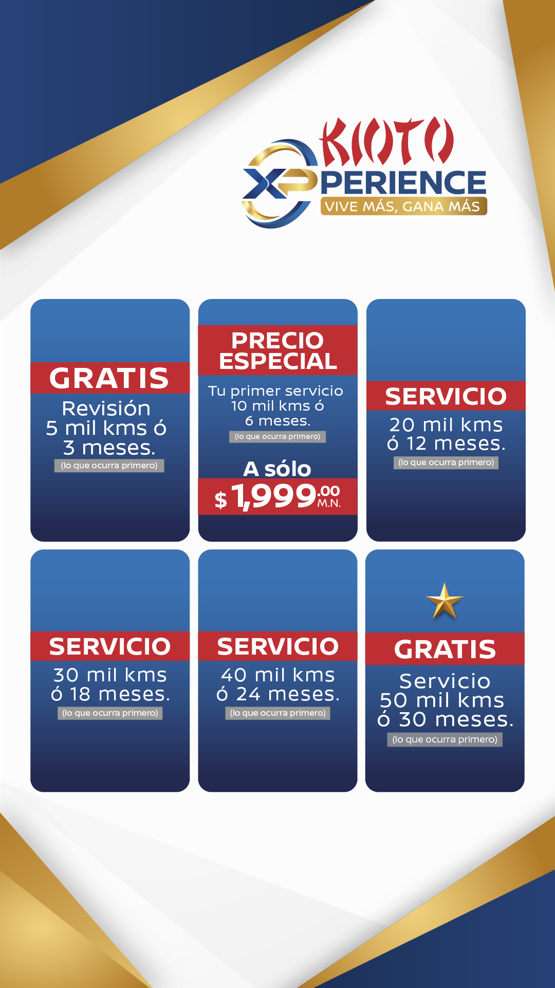 Tarjeta de Lealtad Kioto Xperience